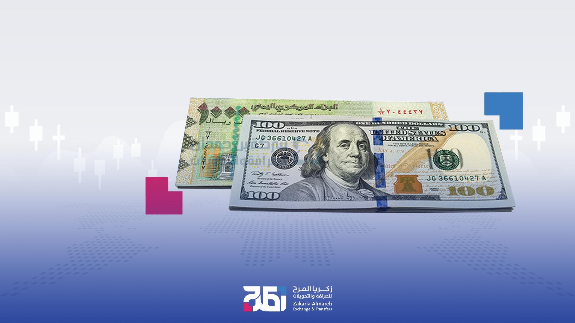 Buy and sell currencies